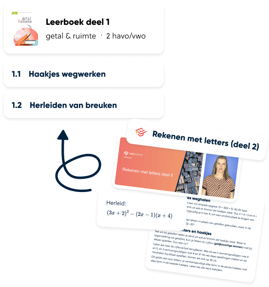 Wat zijn boekindelingen