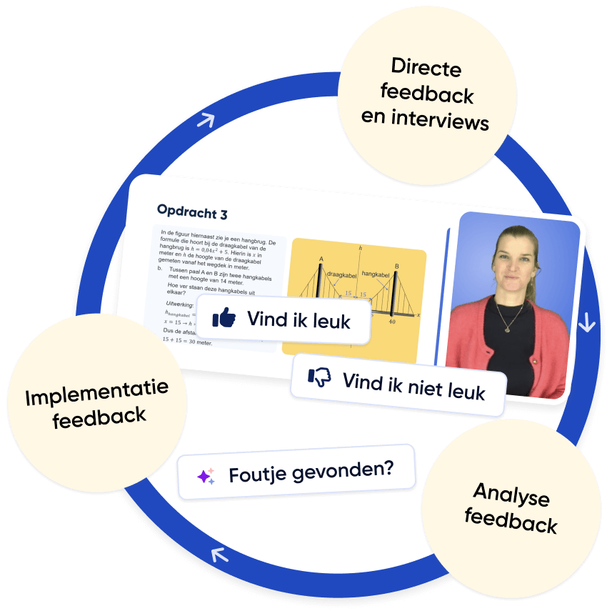 Feedback voor een onverslaanbaar platform - image@2x