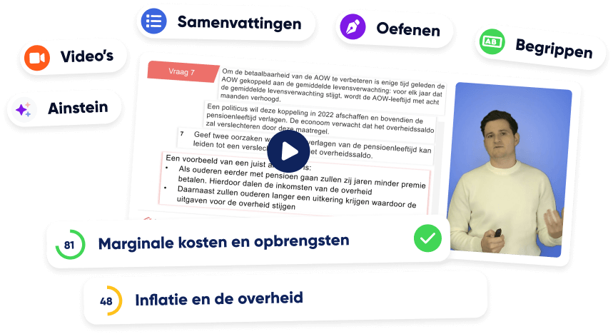 examentraining-economie-vmbo Voorbeeld van examentraining economie vmbo. Optimaal economie oefenen op vmbo.