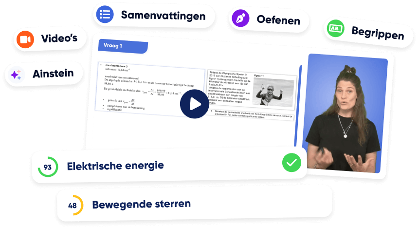 examentraining-natuurkunde Voorbeeld van examentraining natuurkunde. Optimaal natuurkunde oefenen.