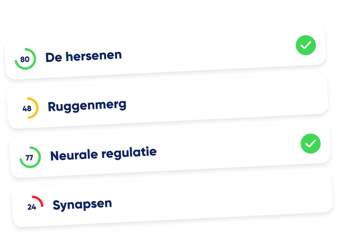 voortgang-bijgehouden-biologie@1.5x