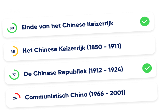 voortgang-bijgehouden-geschiedenis@1.5x
