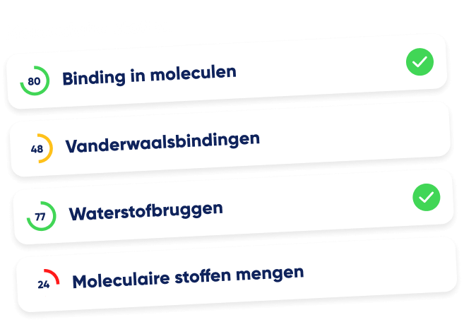 voortgang-bijgehouden-scheikunde@1.5x