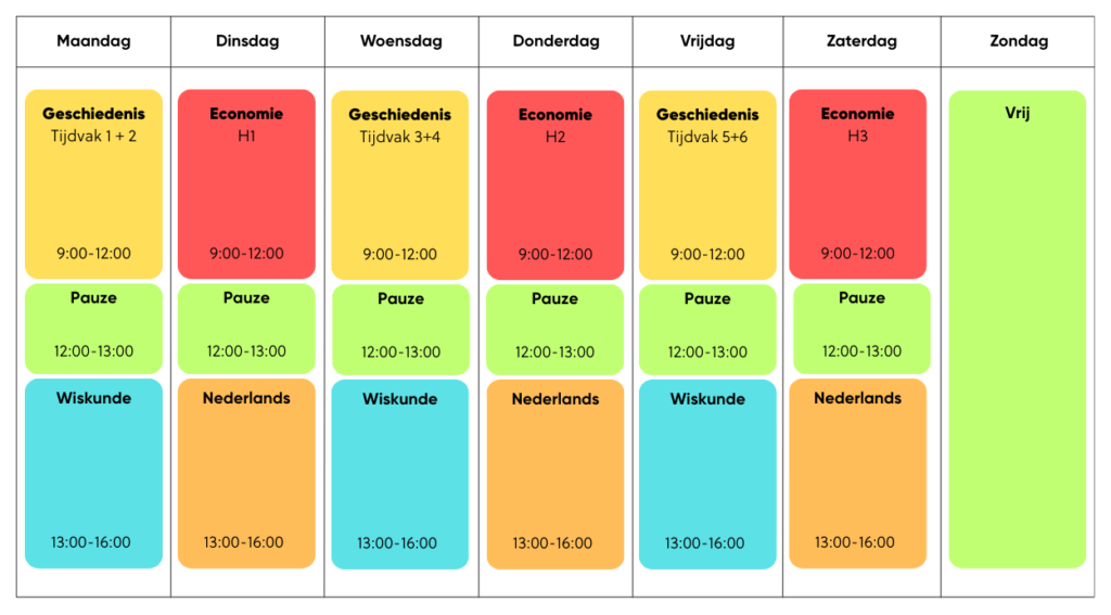 Voorbeeld van een examenplanning. Zo kun je je examen voorbereiden.