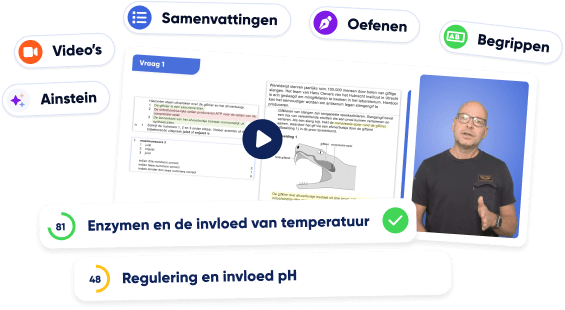 examentraining-biologie-vwo Voorbeeld van examentraining biologie vwo. Optimaal biologie oefenen op vwo.