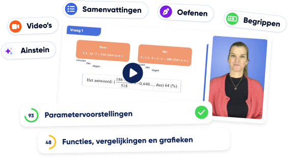 examentraining-wiskunde-b Voorbeeld van examentraining wiskunde B. Optimaal wiskunde B oefenen.