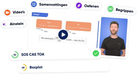examentraining-wiskunde-vmbo Voorbeeld van examentraining wiskunde vmbo. Optimaal wiskunde oefenen op vmbo.